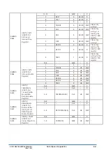 Preview for 419 page of Epson S1C31D50 Technical Instructions