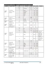 Preview for 423 page of Epson S1C31D50 Technical Instructions