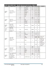 Preview for 425 page of Epson S1C31D50 Technical Instructions