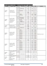 Preview for 433 page of Epson S1C31D50 Technical Instructions