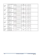 Preview for 434 page of Epson S1C31D50 Technical Instructions