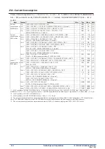 Preview for 441 page of Epson S1C31D50 Technical Instructions