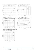 Preview for 442 page of Epson S1C31D50 Technical Instructions