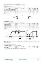 Preview for 444 page of Epson S1C31D50 Technical Instructions