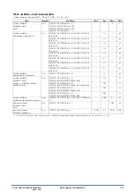 Preview for 446 page of Epson S1C31D50 Technical Instructions