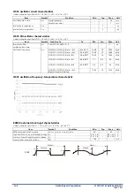 Preview for 447 page of Epson S1C31D50 Technical Instructions