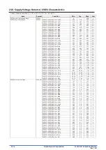 Preview for 449 page of Epson S1C31D50 Technical Instructions