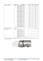 Preview for 450 page of Epson S1C31D50 Technical Instructions