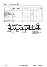 Preview for 455 page of Epson S1C31D50 Technical Instructions