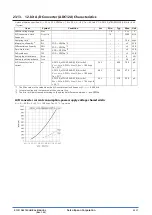 Preview for 456 page of Epson S1C31D50 Technical Instructions