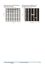 Preview for 458 page of Epson S1C31D50 Technical Instructions