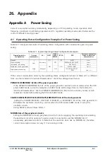 Preview for 465 page of Epson S1C31D50 Technical Instructions