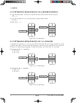 Preview for 16 page of Epson S1C33 Series Core Manual