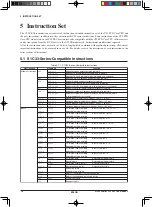 Preview for 26 page of Epson S1C33 Series Core Manual