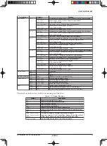 Preview for 27 page of Epson S1C33 Series Core Manual