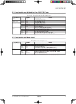 Preview for 29 page of Epson S1C33 Series Core Manual