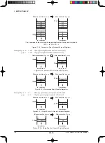 Preview for 46 page of Epson S1C33 Series Core Manual