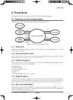 Preview for 55 page of Epson S1C33 Series Core Manual