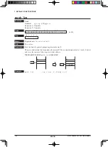 Preview for 150 page of Epson S1C33 Series Core Manual