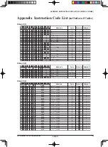 Preview for 177 page of Epson S1C33 Series Core Manual