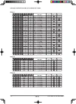 Preview for 178 page of Epson S1C33 Series Core Manual