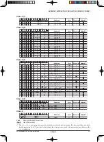 Preview for 179 page of Epson S1C33 Series Core Manual