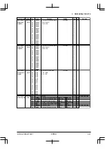 Preview for 61 page of Epson S1C33210 Technical Manual