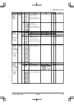 Preview for 63 page of Epson S1C33210 Technical Manual