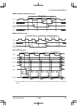 Preview for 97 page of Epson S1C33210 Technical Manual