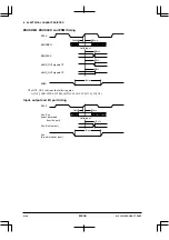 Preview for 98 page of Epson S1C33210 Technical Manual