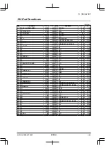 Preview for 103 page of Epson S1C33210 Technical Manual