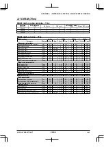 Preview for 107 page of Epson S1C33210 Technical Manual