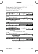 Preview for 165 page of Epson S1C33210 Technical Manual