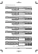 Preview for 166 page of Epson S1C33210 Technical Manual