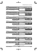 Предварительный просмотр 167 страницы Epson S1C33210 Technical Manual