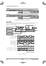 Preview for 168 page of Epson S1C33210 Technical Manual