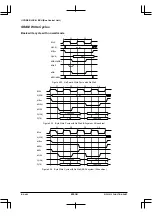 Preview for 172 page of Epson S1C33210 Technical Manual