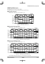 Preview for 179 page of Epson S1C33210 Technical Manual