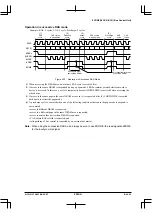 Preview for 181 page of Epson S1C33210 Technical Manual