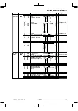 Preview for 187 page of Epson S1C33210 Technical Manual