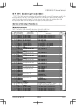 Preview for 199 page of Epson S1C33210 Technical Manual