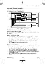 Предварительный просмотр 203 страницы Epson S1C33210 Technical Manual