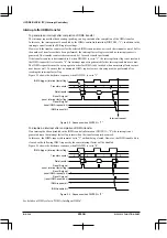 Предварительный просмотр 208 страницы Epson S1C33210 Technical Manual