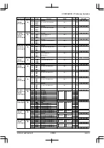 Предварительный просмотр 211 страницы Epson S1C33210 Technical Manual