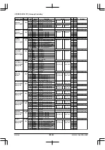 Предварительный просмотр 212 страницы Epson S1C33210 Technical Manual