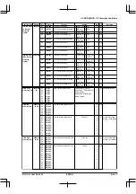 Предварительный просмотр 215 страницы Epson S1C33210 Technical Manual