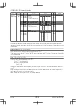 Предварительный просмотр 216 страницы Epson S1C33210 Technical Manual