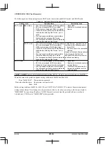 Preview for 232 page of Epson S1C33210 Technical Manual