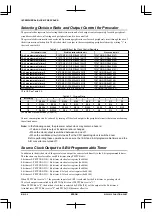 Preview for 242 page of Epson S1C33210 Technical Manual