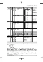 Preview for 245 page of Epson S1C33210 Technical Manual